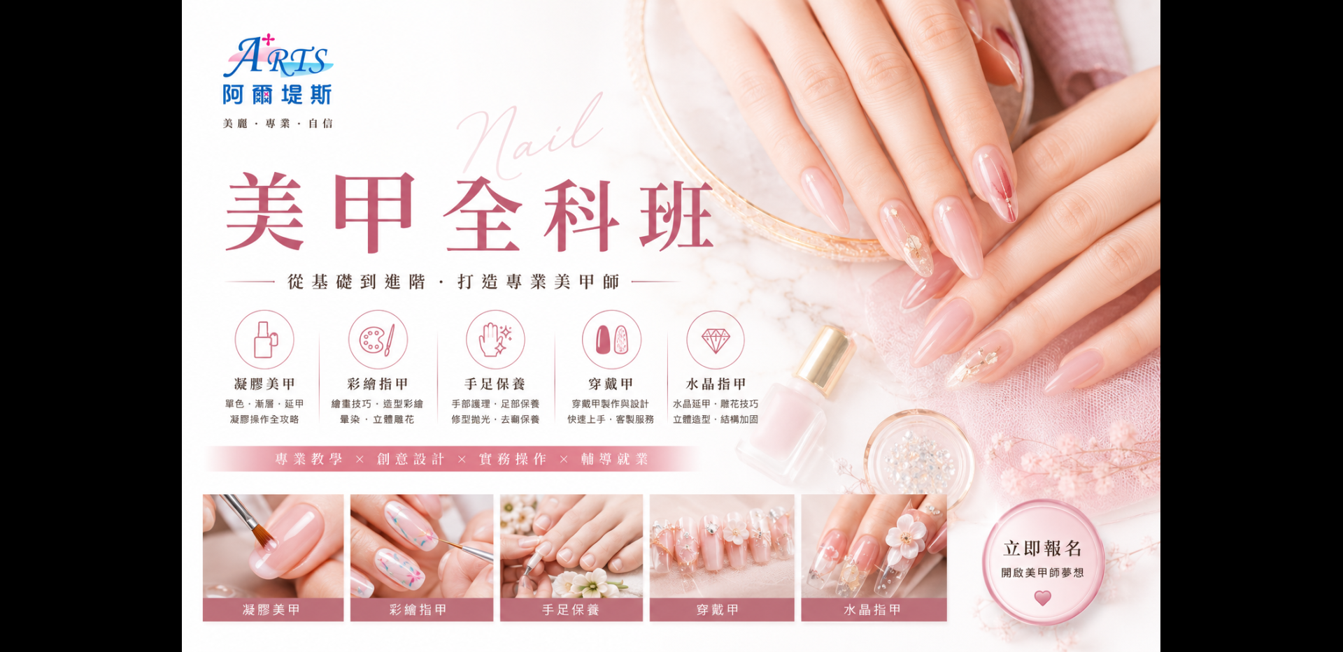 美甲全科